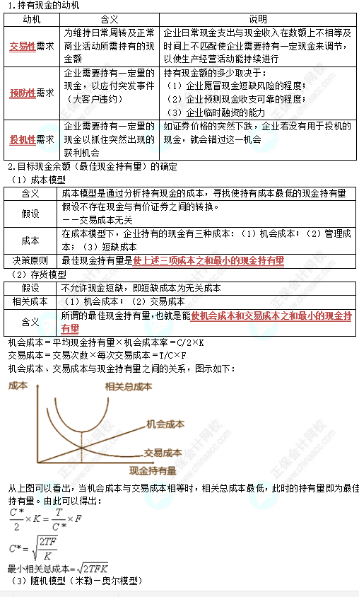 中級《財務(wù)管理》高頻考點：現(xiàn)金管理