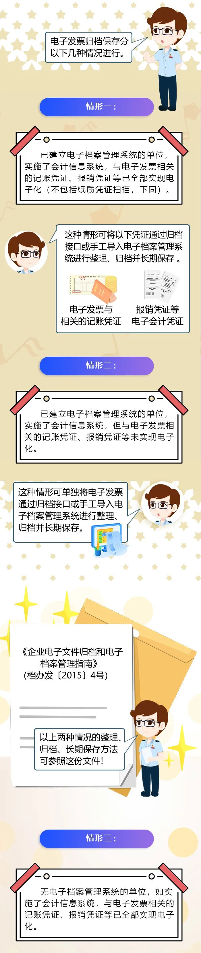 電子專票不知道如何歸檔保存？辦法來了2