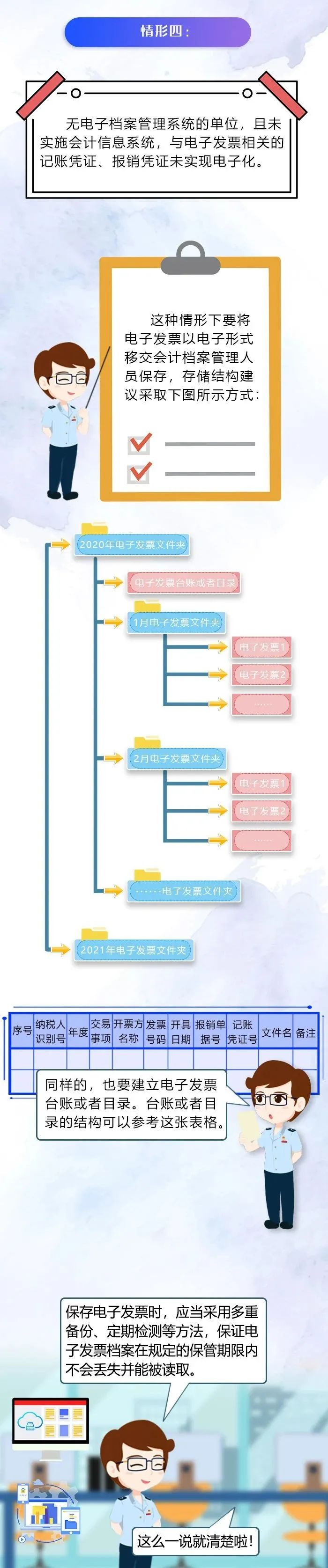 電子專票不知道如何歸檔保存？辦法來了4