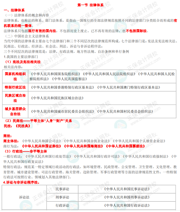 考前沖刺！老師們的“救命資料”你要知道！