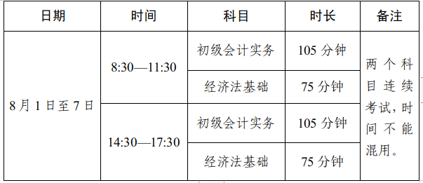 2022年四川高級會計師準(zhǔn)考證打印時間公布