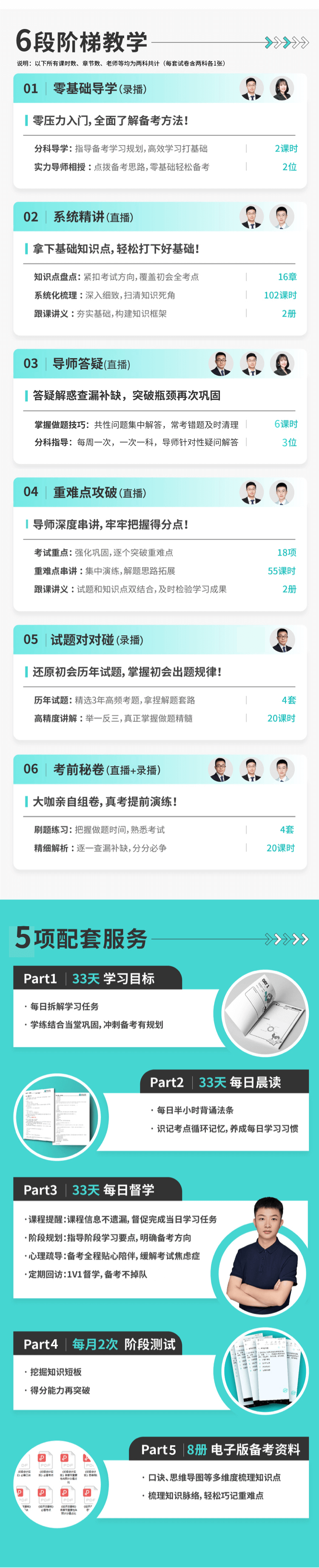 2022年初級(jí)會(huì)計(jì)【33天夢想盒子】助力備考 圓夢會(huì)計(jì)！