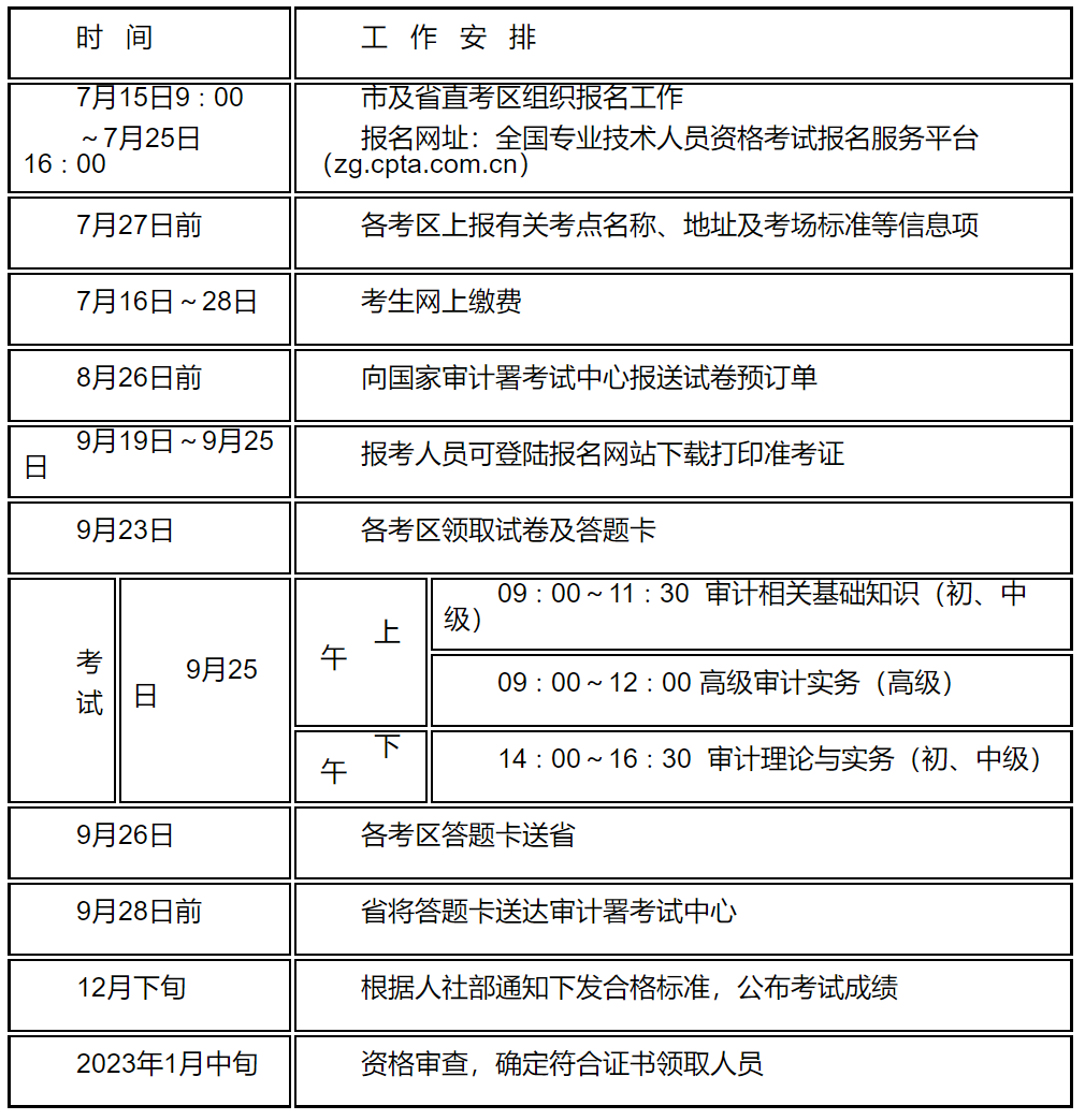 工作計(jì)劃