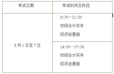 陜西2022年高級(jí)會(huì)計(jì)師準(zhǔn)考證打印時(shí)間公告