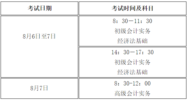 福建三明2022年高會考試日程安排及有關(guān)事項(xiàng)公告