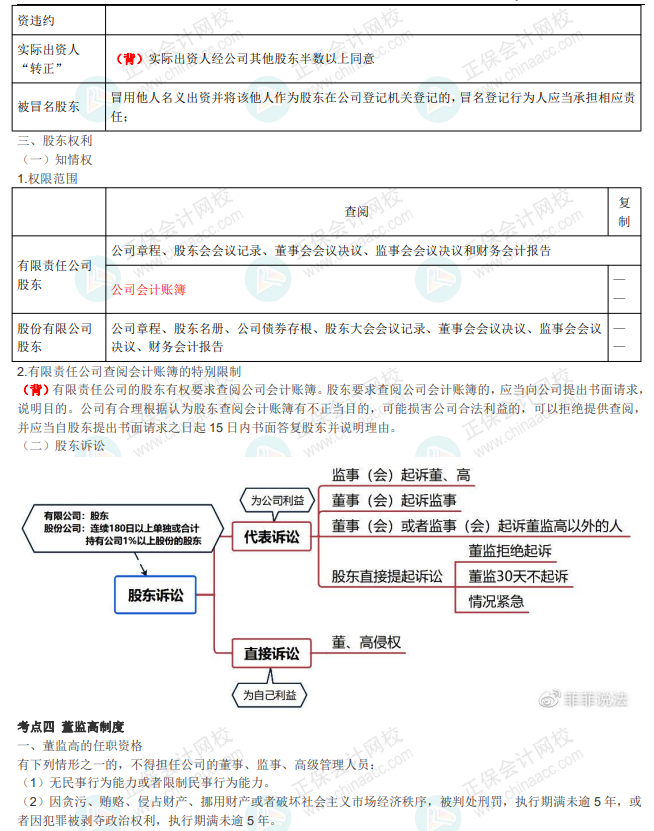 王菲菲中級(jí)《經(jīng)濟(jì)法》講義：第二章 