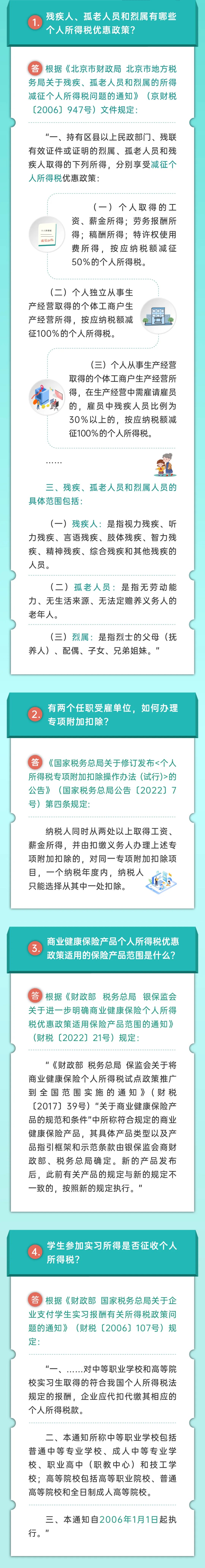 個(gè)人所得稅熱點(diǎn)問題4問4答！