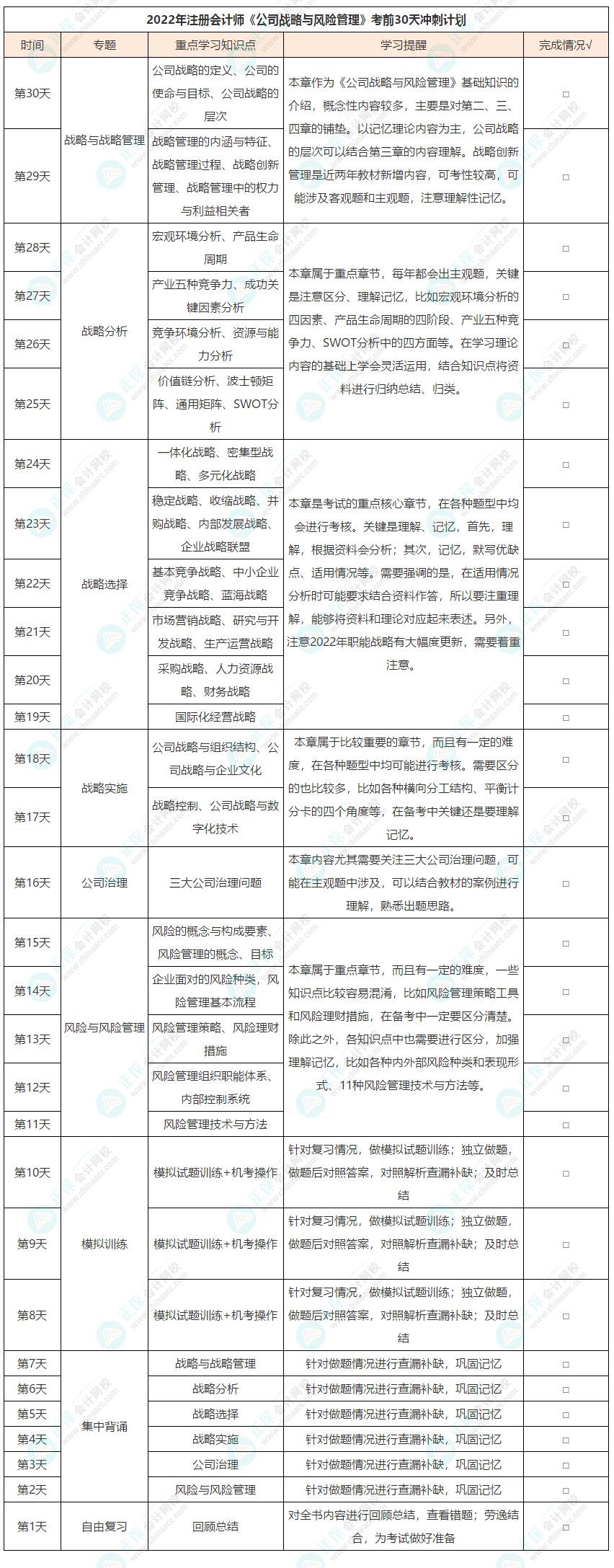 注冊會計師《戰(zhàn)略》考前30天沖刺學習計劃來啦