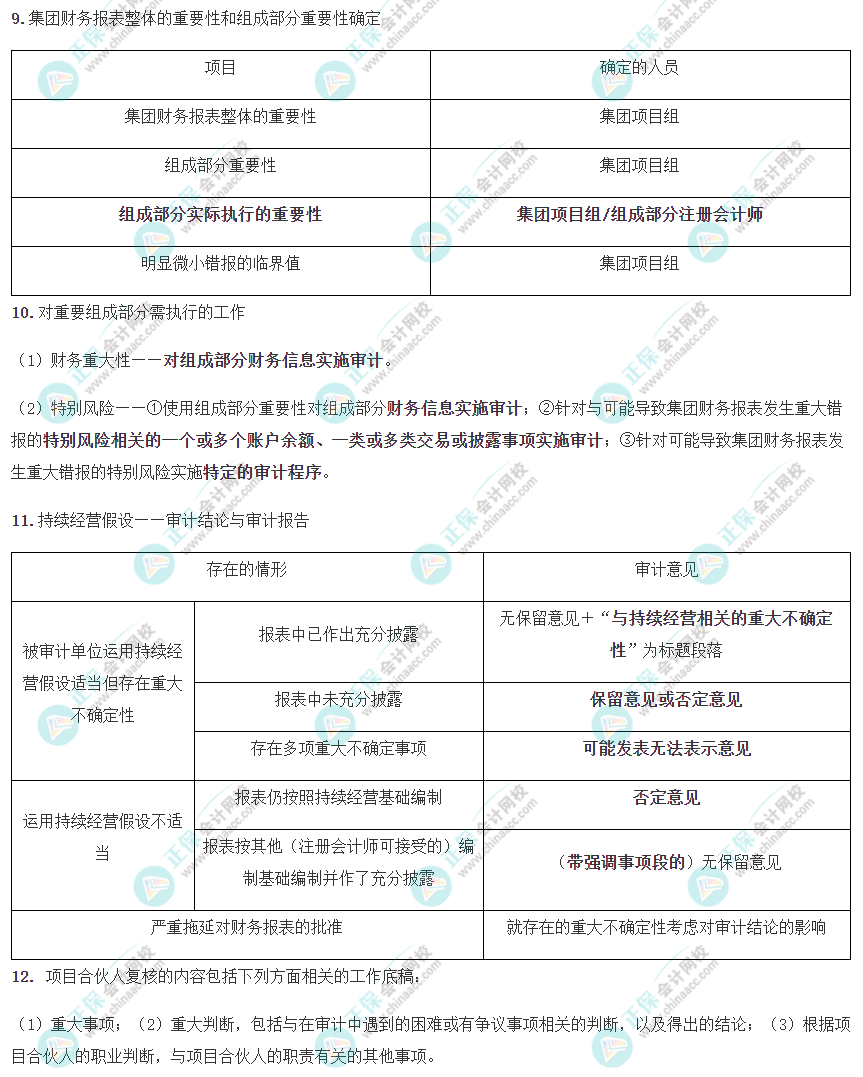 【考前必背】注會《審計》考前速記