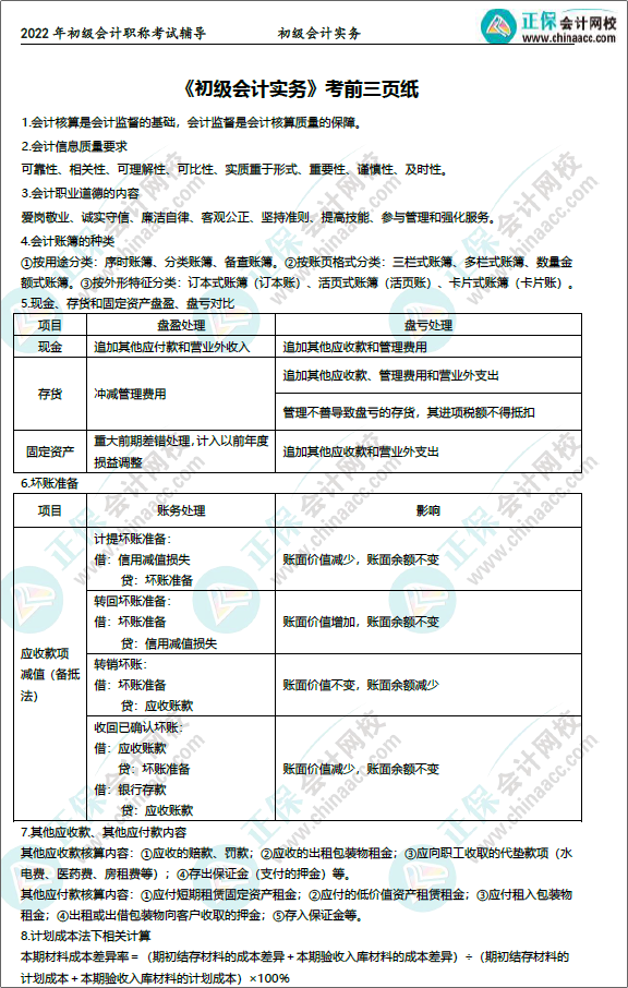 初級(jí)會(huì)計(jì)考前3頁(yè)紙：匯總65個(gè)必背考點(diǎn) 臨陣磨槍也要找準(zhǔn)方向