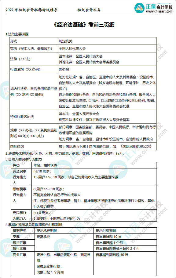 初級(jí)會(huì)計(jì)考前3頁(yè)紙：匯總65個(gè)必背考點(diǎn) 臨陣磨槍也要找準(zhǔn)方向