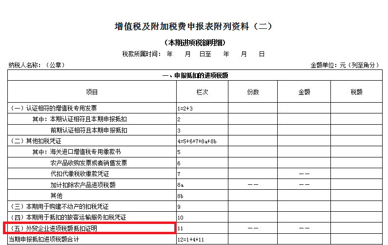 增值稅申報抵扣