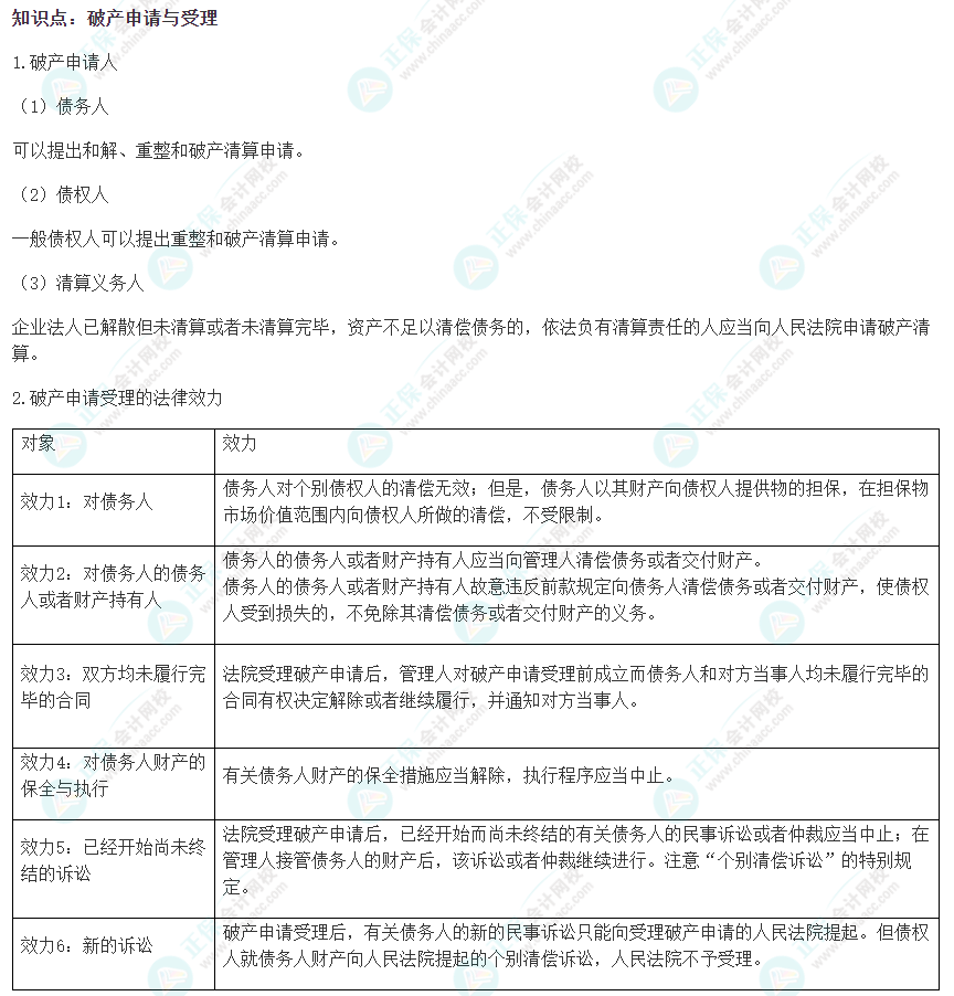 2022注會《經(jīng)濟法》易錯易混淆知識點