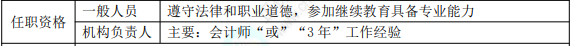 初級8.1經濟法基礎知識點