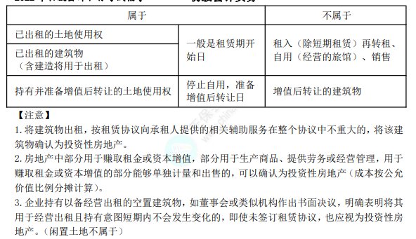 8.1初級會計實務知識點