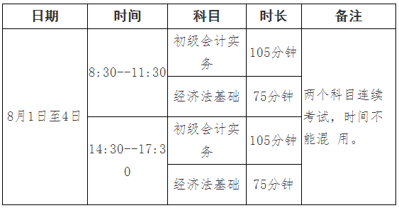 四川阿壩州發(fā)布2022年初級會計考試時間及準考證打印時間