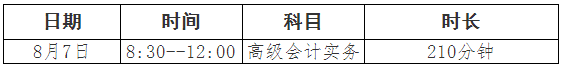 四川阿壩州發(fā)布2022年初級會計考試時間及準考證打印時間