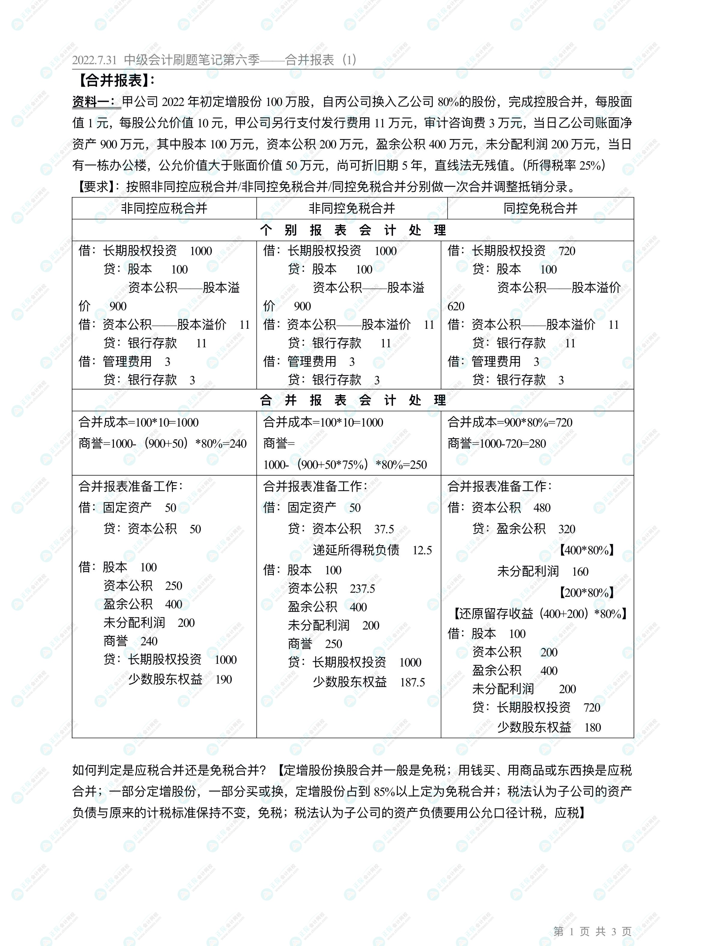 高志謙直播刷題筆記【10】：合并報(bào)表