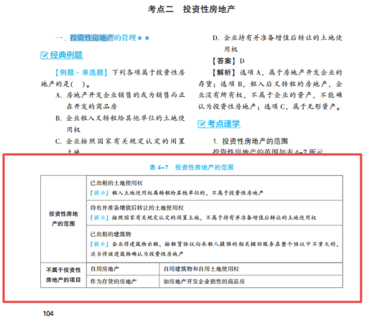 2022年初級會計(jì)考試試題及參考答案《初級會計(jì)實(shí)務(wù)》單選題