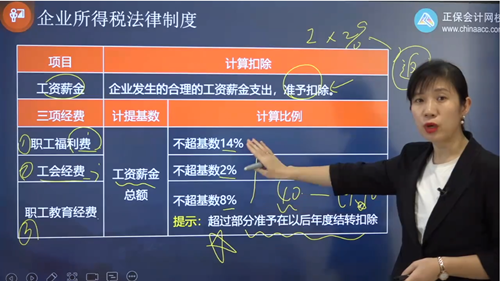 2022年初級(jí)會(huì)計(jì)考試試題及參考答案《經(jīng)濟(jì)法基礎(chǔ)》單選題(回憶版1)