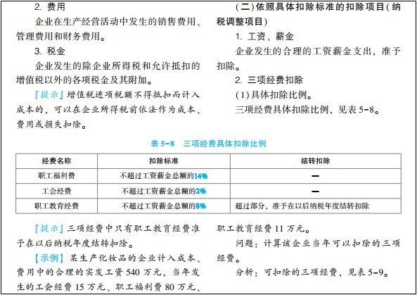 2022年初級(jí)會(huì)計(jì)考試試題及參考答案《經(jīng)濟(jì)法基礎(chǔ)》單選題(回憶版1)