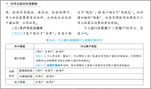 2022年初級(jí)會(huì)計(jì)考試試題及參考答案《經(jīng)濟(jì)法基礎(chǔ)》單選題(回憶版1)