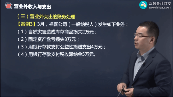 2022年初級會計(jì)考試試題及參考答案《初級會計(jì)實(shí)務(wù)》單選題