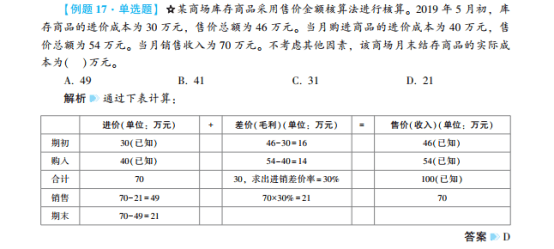 2022年初級會計(jì)考試試題及參考答案《初級會計(jì)實(shí)務(wù)》單選題