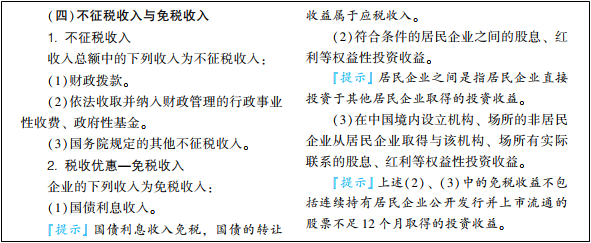 2022年初級會計考試試題及參考答案《經(jīng)濟法基礎》不定項選擇題(回憶版1)