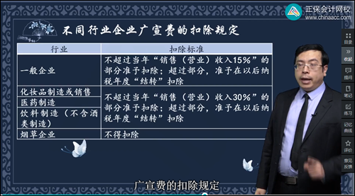 2022年初級會計考試試題及參考答案《經(jīng)濟法基礎》不定項選擇題(回憶版1)