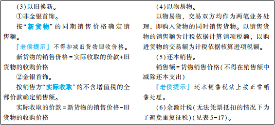 2022年初級會計考試試題及參考答案《經(jīng)濟法基礎》不定項選擇題(回憶版1)