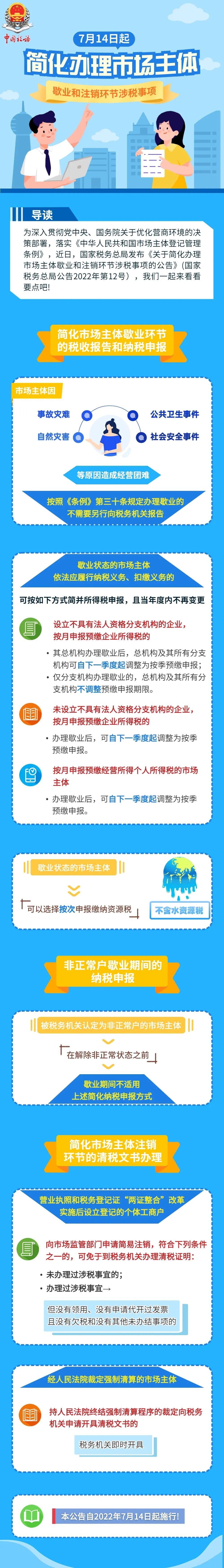 好消息！7月14日起，簡化辦理市場主體歇業(yè)和注銷環(huán)節(jié)涉稅事項！