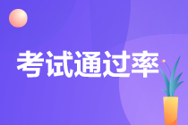 2022中級會計通過率多少？