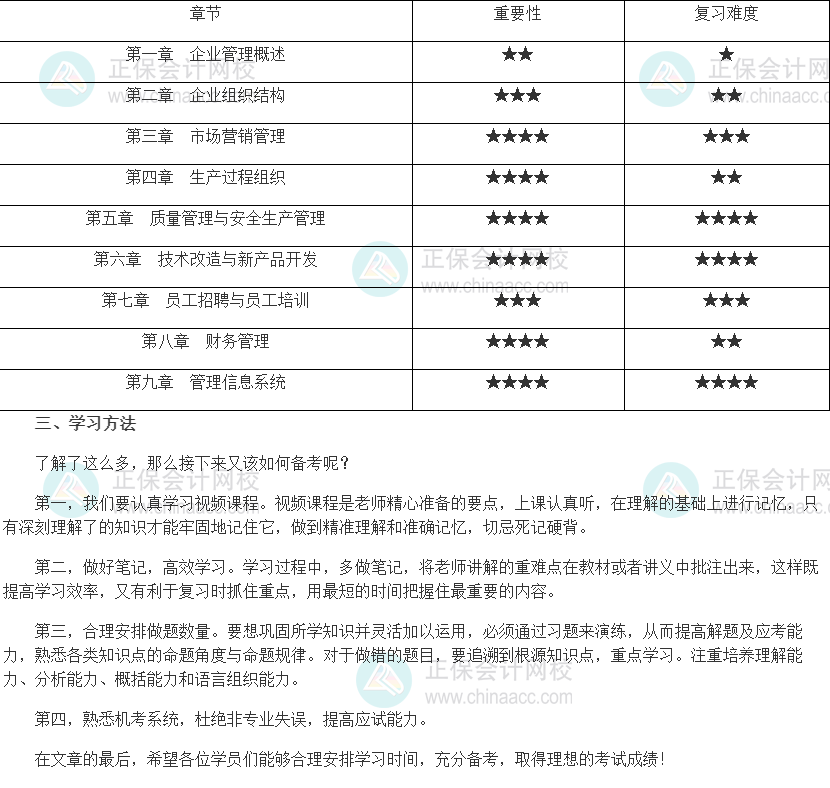 2022年初級經濟師《工商管理》新教材重點及備考建議