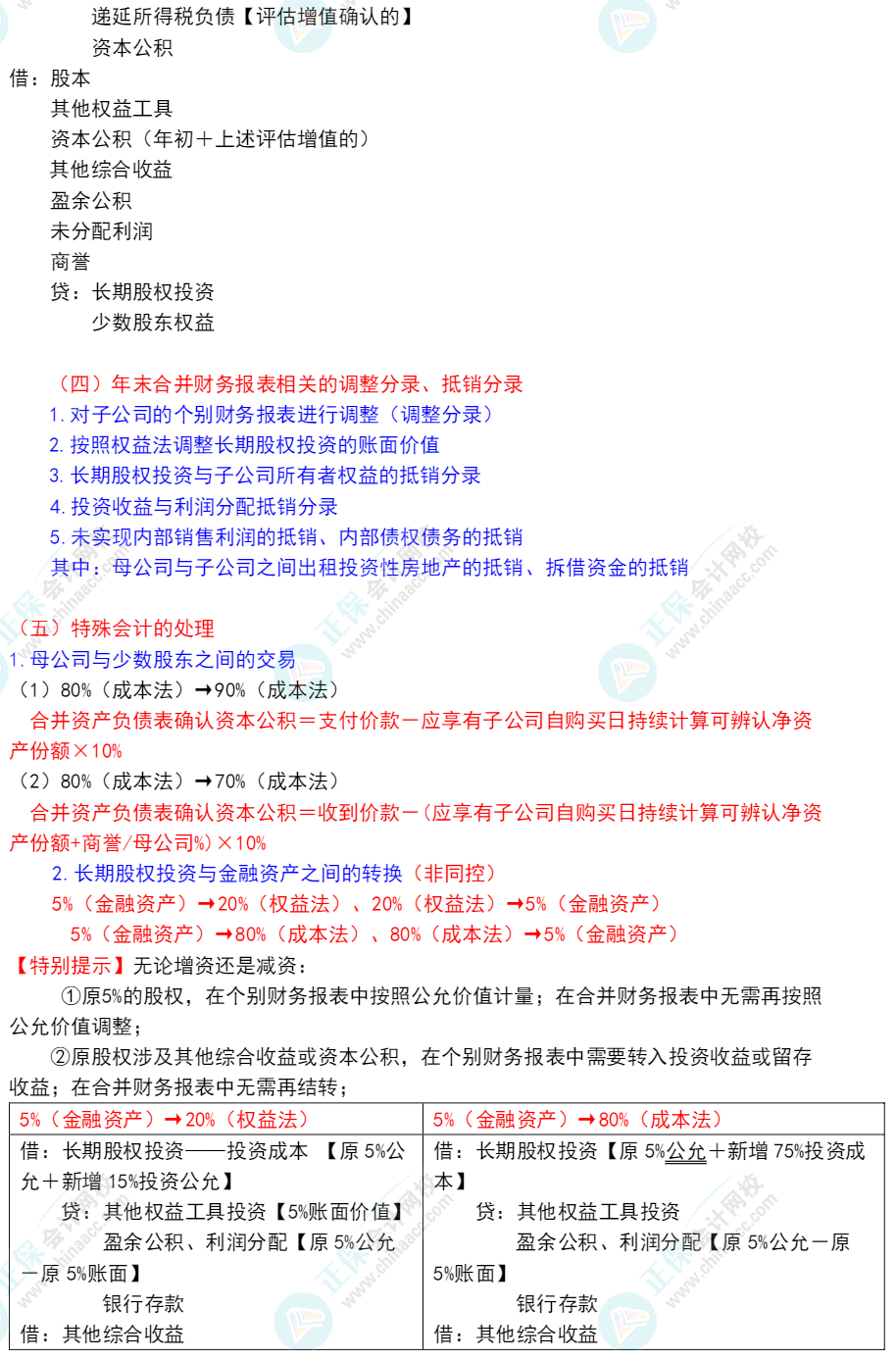 郭建華：2022年注冊會計(jì)師《會計(jì)》重點(diǎn)提示