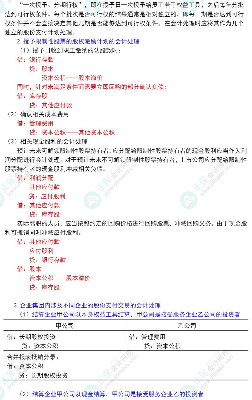 郭建華：2022年注冊會計(jì)師《會計(jì)》重點(diǎn)提示