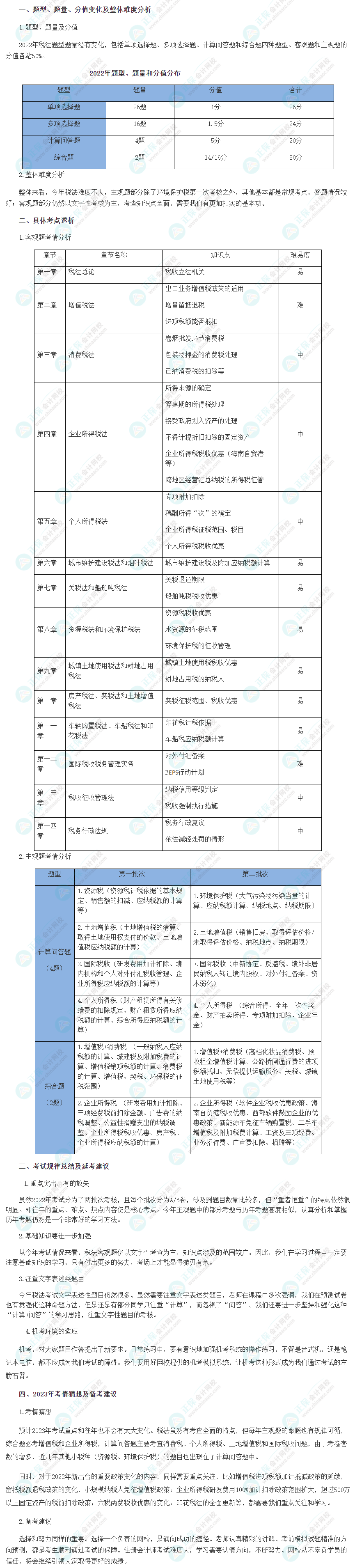 2022年注會《稅法》考情分析、延考建議&2023年考情猜想