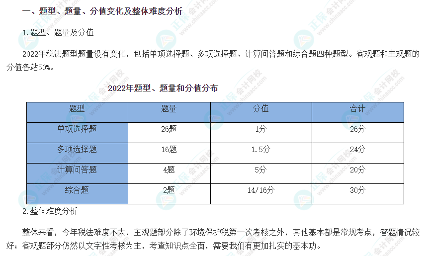 注重記憶 重點明確 注會《稅法》科目特點來了！