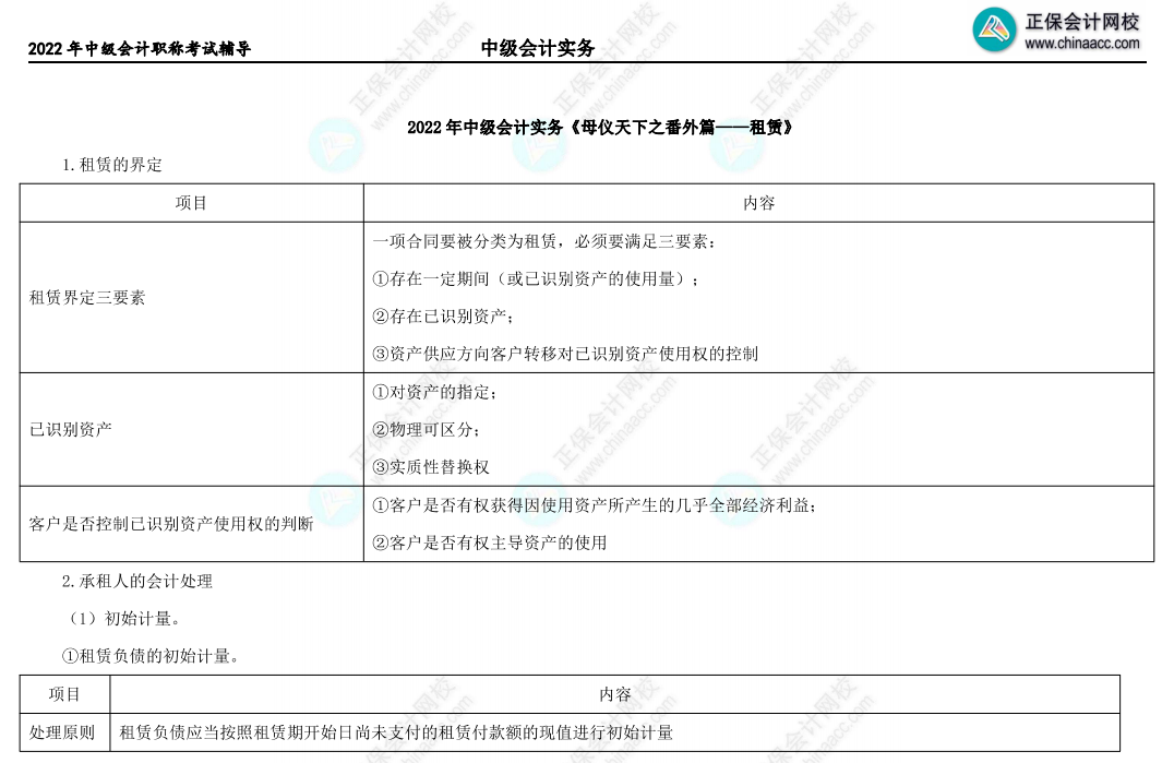 【下載】高志謙中級會計實務母題番外篇——租賃