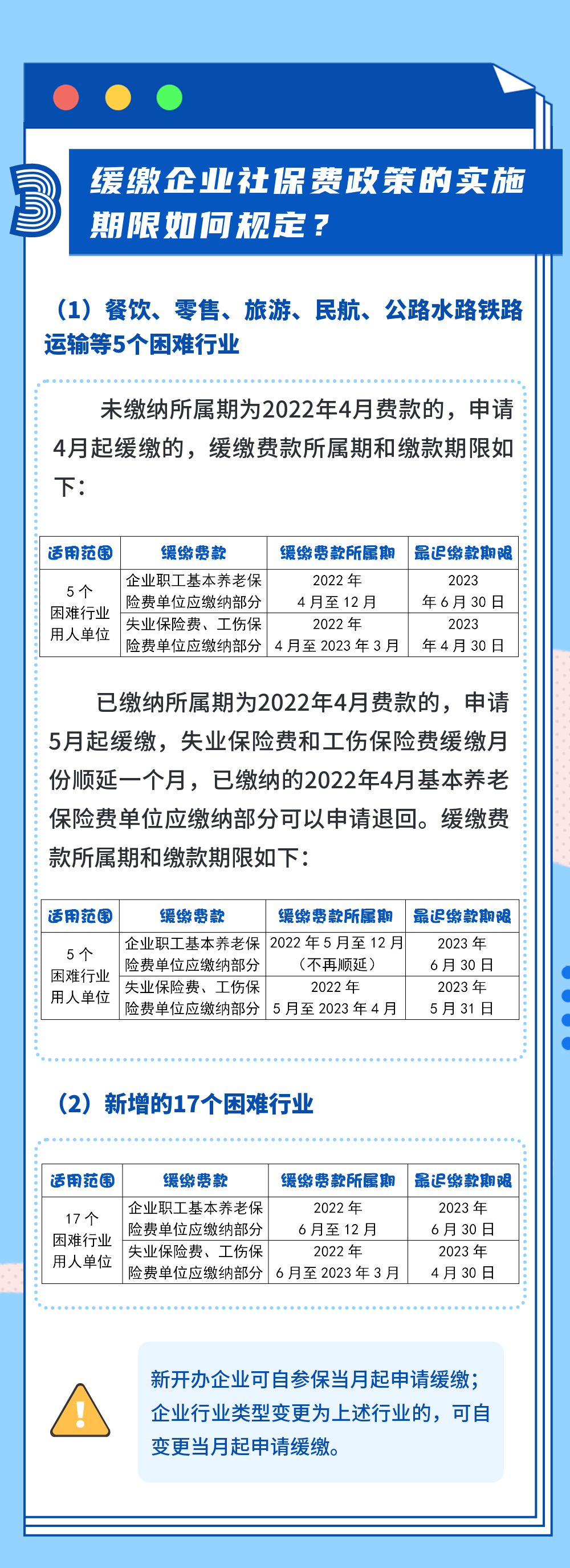 這些企業(yè)也可以申請緩繳社保費(fèi)了嗎？4