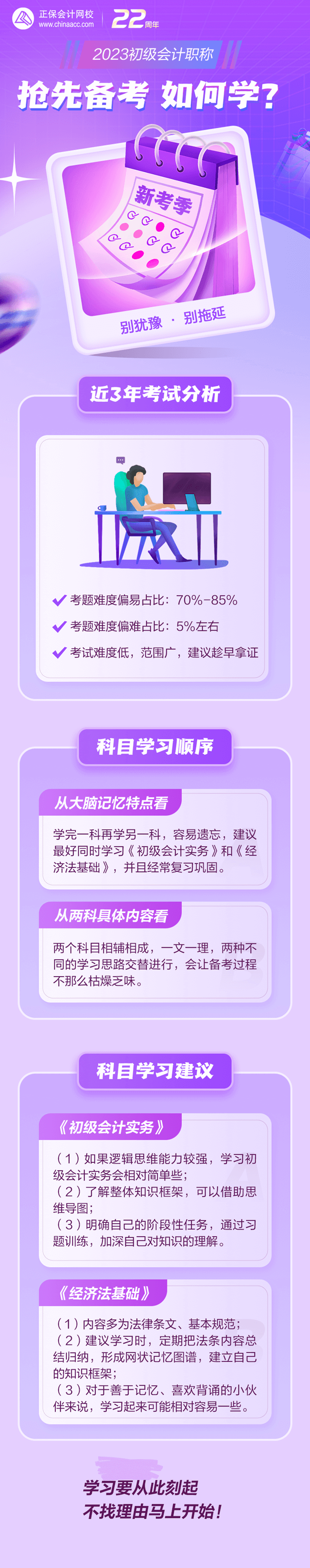 新考季備考 初級會計科目備考順序及建議 快看！