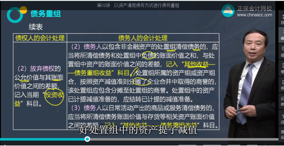 2022年注會(huì)《會(huì)計(jì)》第一批考試試題及參考答案單選題(回憶版上)