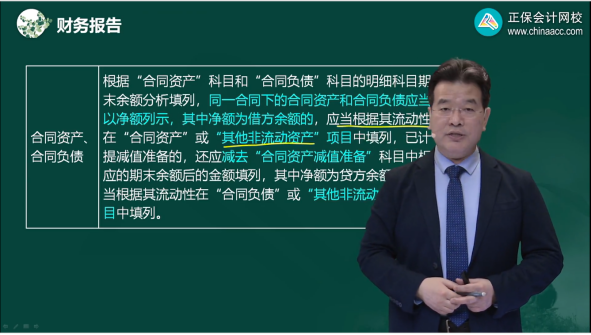 2022年注會(huì)《會(huì)計(jì)》考試試題及參考答案單選題(回憶版下)