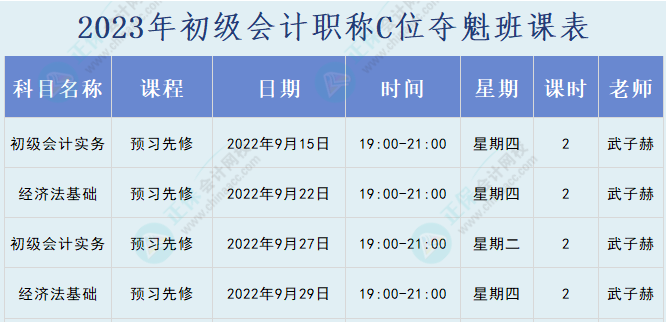 初級(jí)會(huì)計(jì)C位奪魁班【預(yù)習(xí)先修】15日開(kāi)始上課！