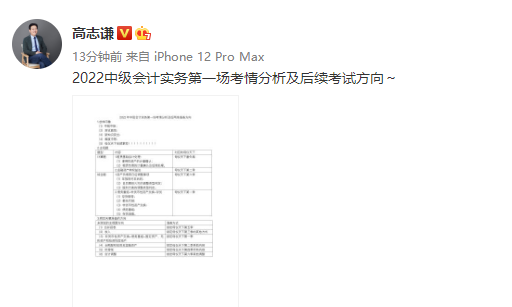速速來(lái)看！高志謙老師盤點(diǎn)第一場(chǎng)考情和后續(xù)中級(jí)考試方向！