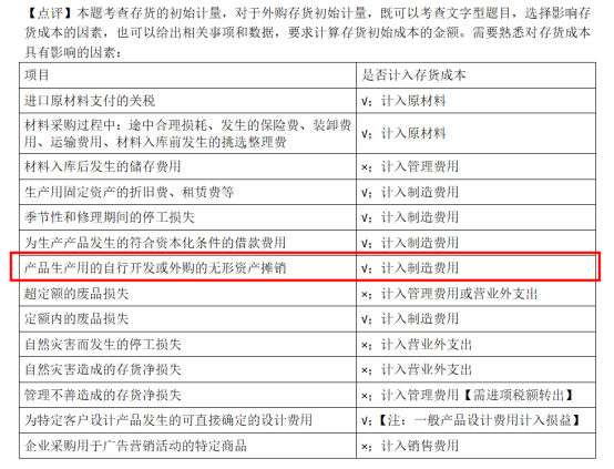 2022年注會《會計(jì)》考試試題及參考答案多選題(回憶版上)