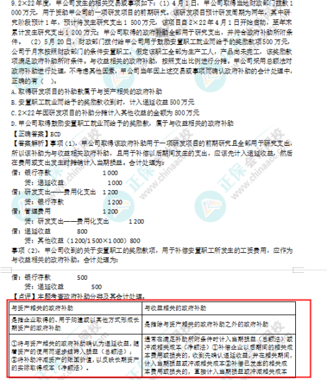 2022年注會《會計》考試試題及參考答案多選題(回憶版下)