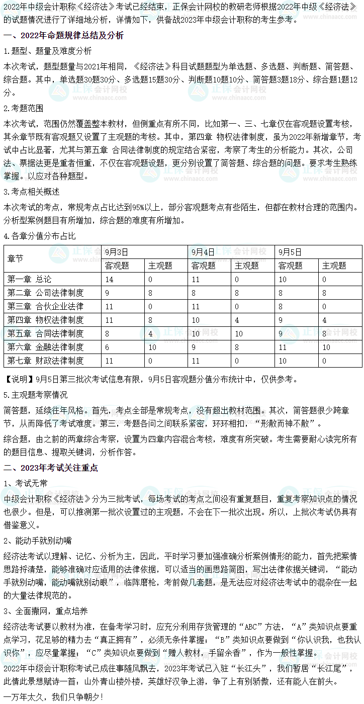 2022年中級會計(jì)職稱《經(jīng)濟(jì)法》考情分析