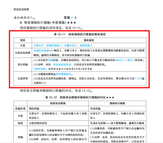 2022年注會(huì)《稅法》第一批試題及參考答案單選題(回憶版下)