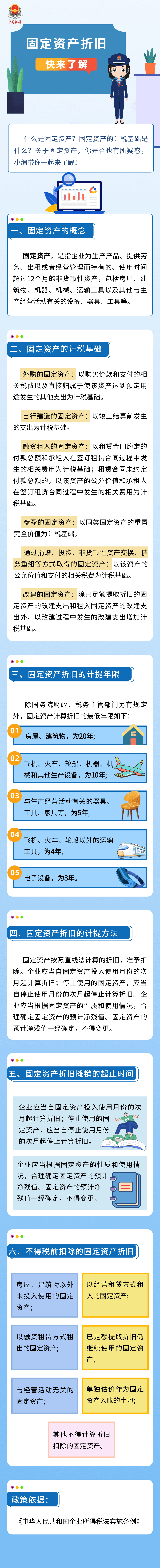 什么是固定資產？固定資產的計稅基礎是什么